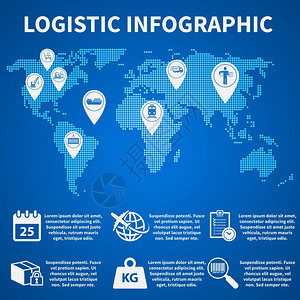 物流信息图集物流信息图集与货物货物交付过程矢量插图